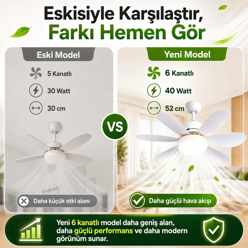 Tavan vantilatörü model karşılaştırması