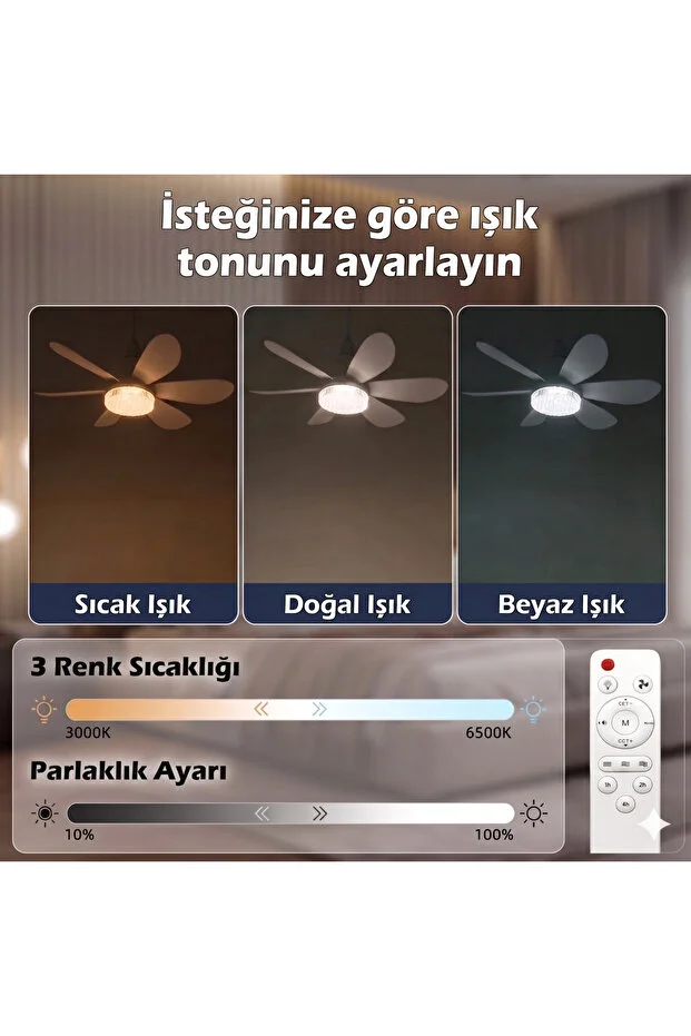 Yakın 3