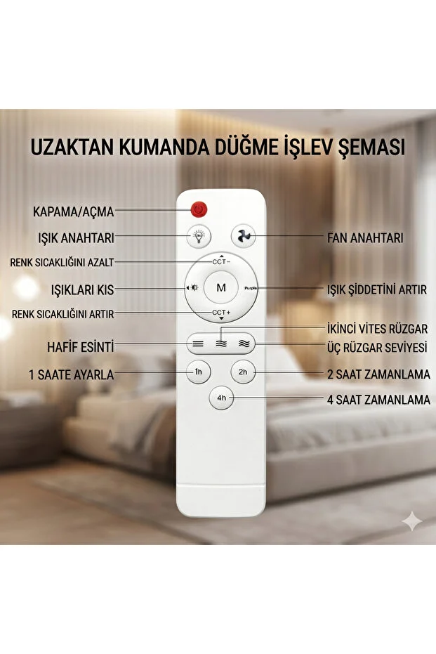 Yakın 4